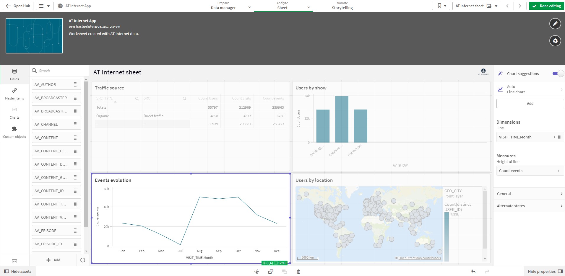 ATC-Qlik-Dashboards.jpg
