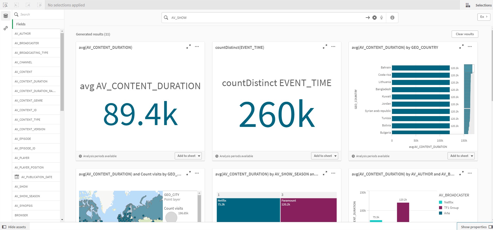 ATC-Qlik-Insights.jpg